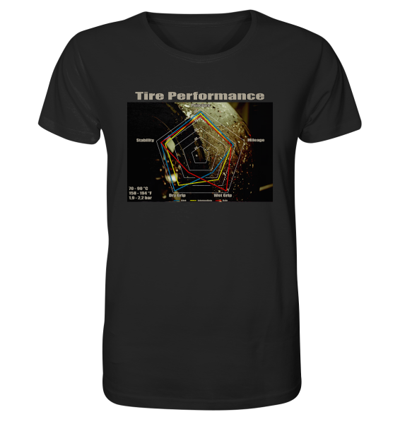 Reifenpoker / T-Shirt